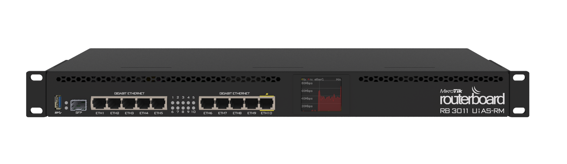 MIKROTIK ROUTERBOARD RB 3011-UIAS-RM(MKT0010)